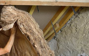 Highlands pitched roof insulation costs